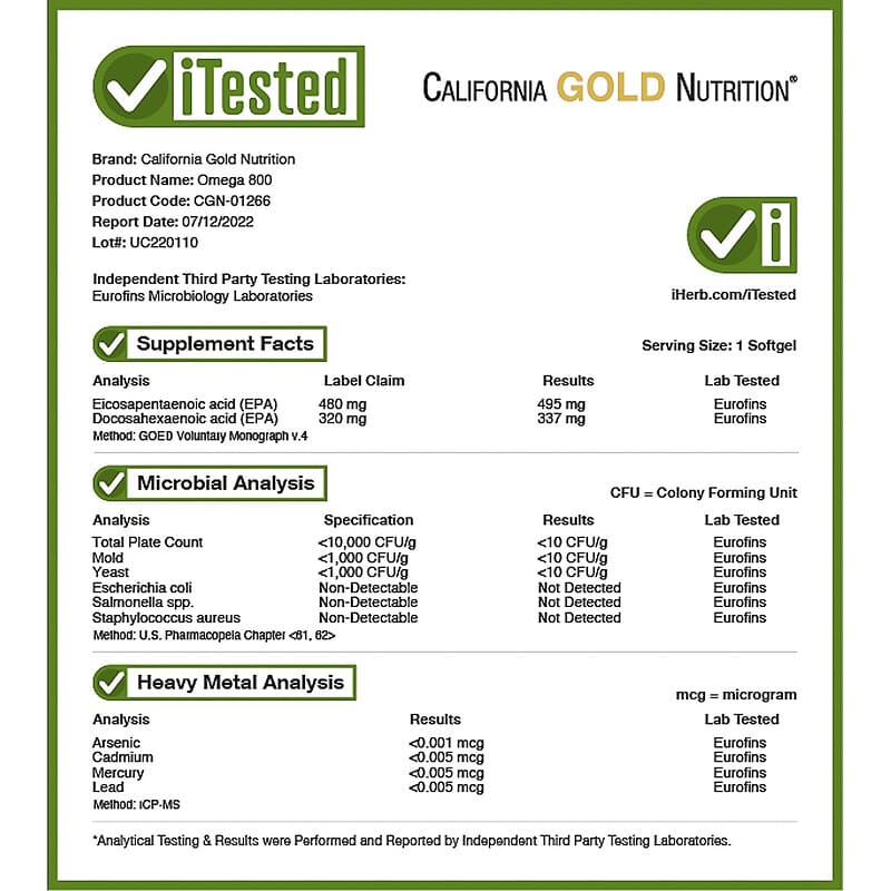 California Gold Nutrition, Omega 800 Pharmaceutical Grade Fish Oil, 80% EPA/DHA, Triglyceride Form, 1,000 mg, 90 Fish Gelatin Softgels 898220012664